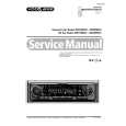 PHILIPS CR320030 Service Manual