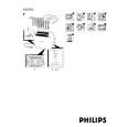 PHILIPS HD2505/40 Owners Manual