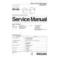 PHILIPS HD4511 Service Manual