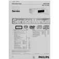 PHILIPS SACD1000001 Service Manual