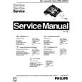 PHILIPS CDS36MH3 Service Manual