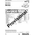 PHILIPS 32PW8504/12 Service Manual