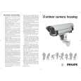PHILIPS VCM1352/00T Owners Manual