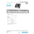 PHILIPS HI984 Service Manual
