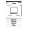 PHILIPS 27CE7596 Owners Manual