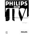 PHILIPS 28PT470A/19 Owners Manual