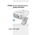 PHILIPS LC718199 Owners Manual