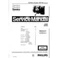 PHILIPS MC155/21 Service Manual