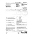 PHILIPS VR250 Service Manual