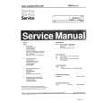 PHILIPS VR813 Service Manual