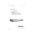 PHILIPS DVP3005/78 Owners Manual