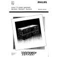 PHILIPS PM5516 Service Manual