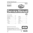 PHILIPS AZ1018 Service Manual
