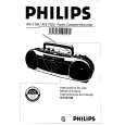 PHILIPS AW7250/11P Owners Manual