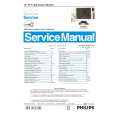 PHILIPS 150X3M Service Manual