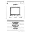 PHILIPS 27CE3591 Owners Manual