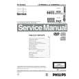 PHILIPS LX8000SA Service Manual