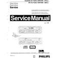 PHILIPS 22RC688 Service Manual