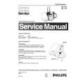 PHILIPS HR7710 Service Manual