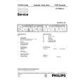 PHILIPS 21PV620 Service Manual