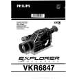 PHILIPS VKR6847/20 Owners Manual
