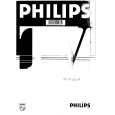 PHILIPS 29PT602A/11 Owners Manual