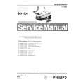 PHILIPS TC847 Service Manual