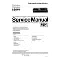 PHILIPS VR6560 Service Manual