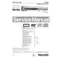 PHILIPS DVD634/001/021/051 Service Manual