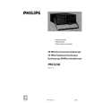 PHILIPS PM3216 Service Manual