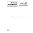 PHILIPS HD4627A Service Manual