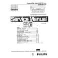 PHILIPS 22DC72265Z Service Manual