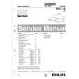 PHILIPS MG1.1E AA CHASSIS Service Manual