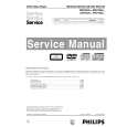 PHILIPS SDV442021 Service Manual