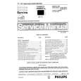 PHILIPS 17A580BQ11 Service Manual