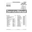 PHILIPS 29PT9001 Service Manual