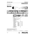 PHILIPS DVDQ50 Service Manual