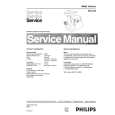 PHILIPS HR2720 Service Manual