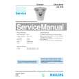PHILIPS HR2752 Service Manual