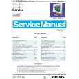 PHILIPS 170W4P74 Service Manual