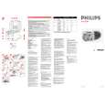 PHILIPS HD4286/00 Owners Manual
