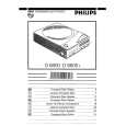 PHILIPS D6800 Owners Manual
