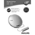 PHILIPS AX7201/07B Owners Manual