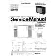 PHILIPS 26CS3397 Service Manual