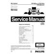PHILIPS FWC83 Service Manual