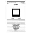 PHILIPS 17GR2540 Owners Manual
