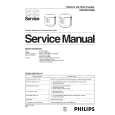 PHILIPS HD4507 Service Manual