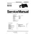 PHILIPS 14CF2005 Service Manual