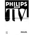 PHILIPS 17PT166A/05 Owners Manual