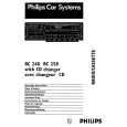 PHILIPS RC248 Owners Manual